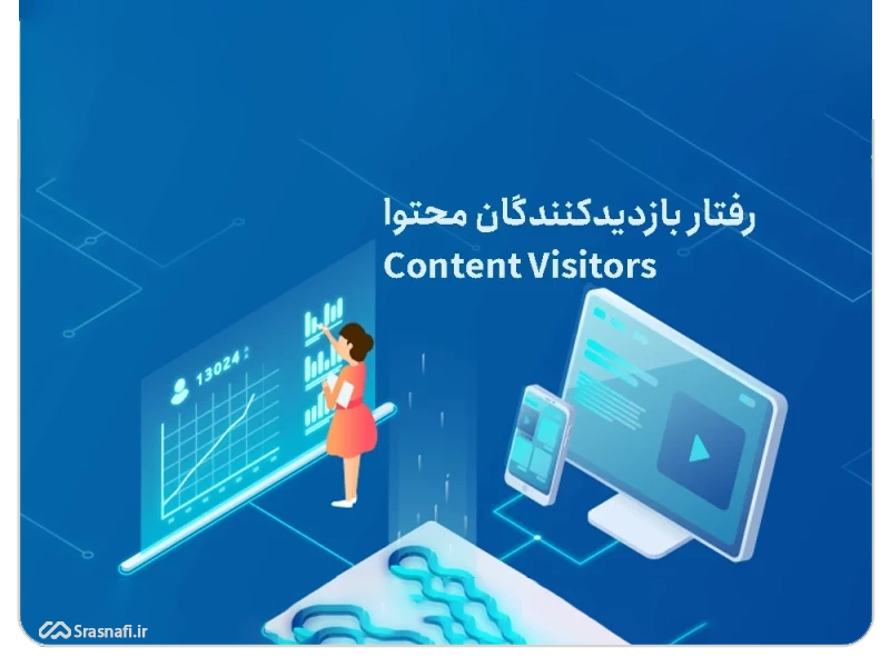 مشاهده رفتار بازدیدکنندگان محتوا