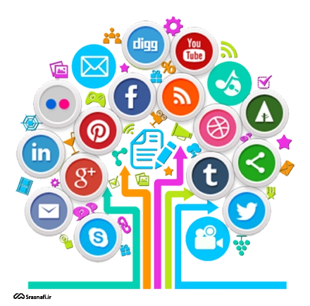 بازاریابی دیجیتال