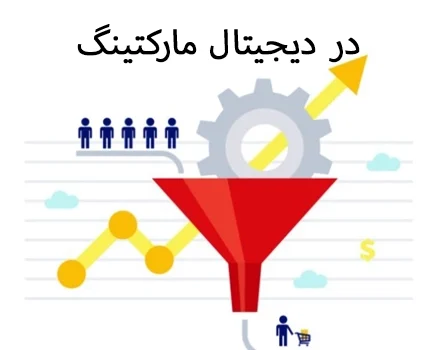 Conversion Rate در دیجیتال مارکتینگ