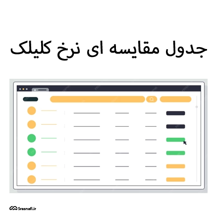 جدول مقایسه ای نرخ کلیک
