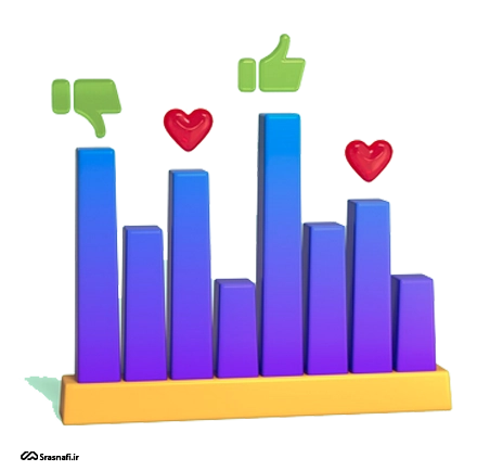 رشد و ارتقای کسب و کار