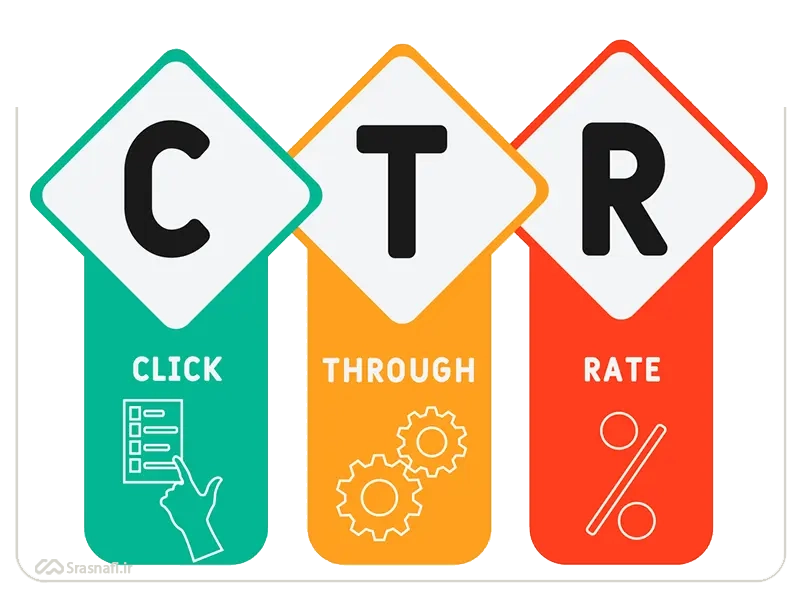 نرخ کلیلک در دیجیتال مارکتینگ