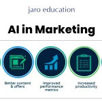 ابزارهای کاربردی هوش مصنوعی - سید رضا اصنافی