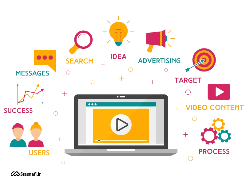 تولید محتوای گرافیکی