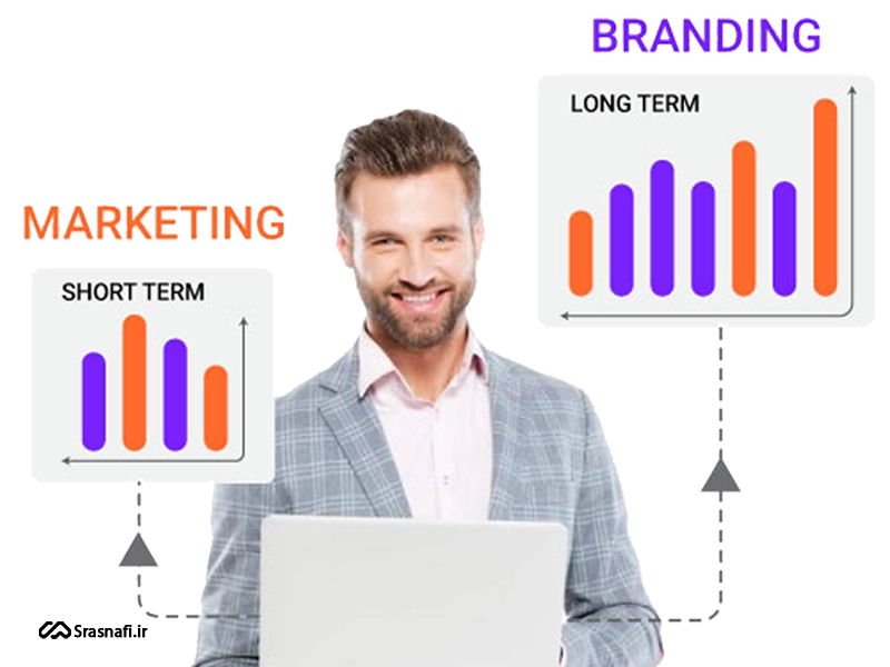 branding vs marketing